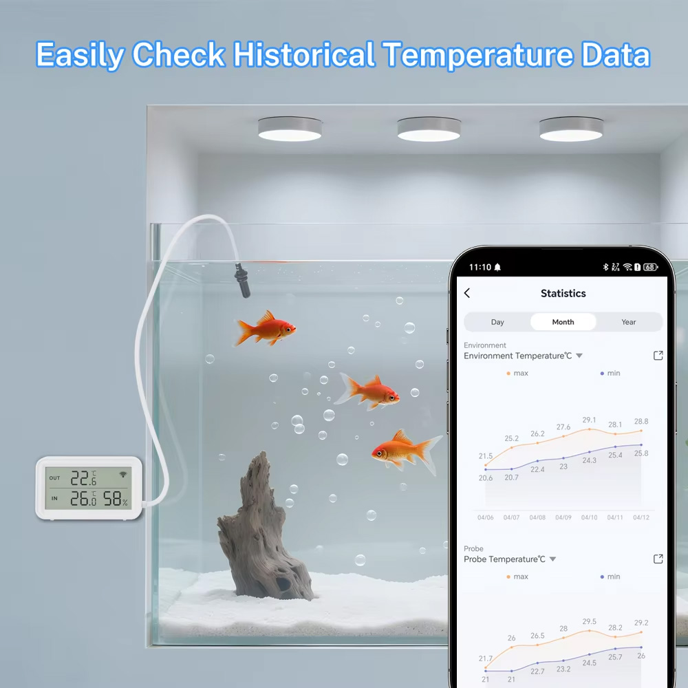 External Waterproof Probe Temp - огляд і ціна Digital Hygrometer Probe