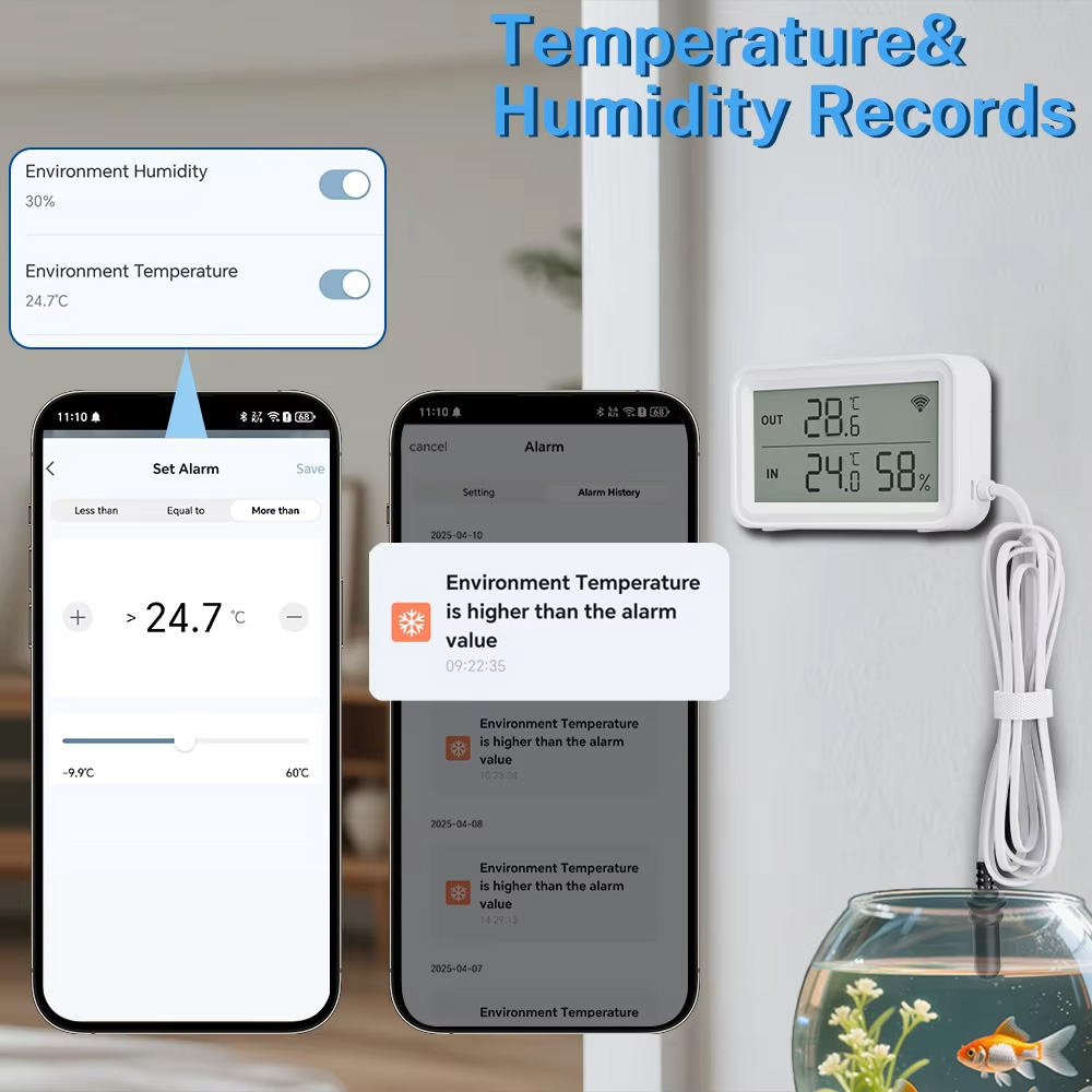 External Waterproof Probe Temp - огляд і ціна Digital Hygrometer Probe