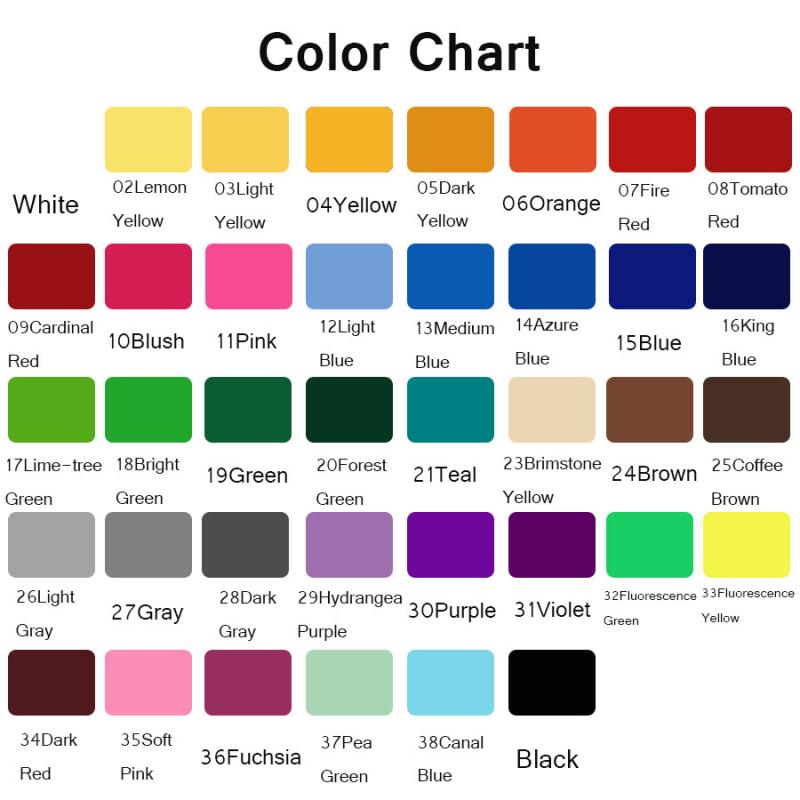 Nails Polish Wall Decals Bedro - огляд і ціна Pvc Panel Background